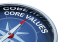 AST Core Values AST Core Values